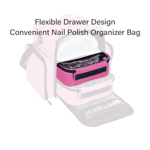 Small Clear Nail Polish Organizer Holds 30 bottles(15ml-0.5fl.oz) Nail Polish Case Multifunctional Nail Polish Bag organizer, Cosmetic Travel Makeup Cases for Women Rose Red - color: Rose Red, size: 1Pcs-30 bottles