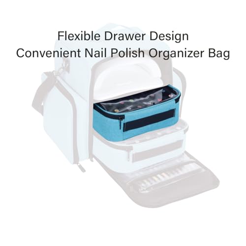 Small Clear Nail Polish Organizer Holds 30 bottles(15ml-0.5fl.oz) Nail Polish Case Multifunctional Nail Polish Bag organizer, Cosmetic Travel Makeup Cases for Women Green - color: Green, size: 1Pcs-30 bottles