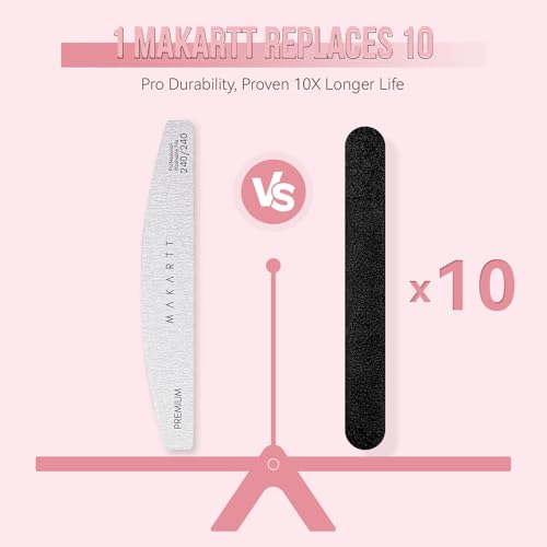 Makartt 240/240 Grit Nail Files, 10PCS Zebra Emery Boards for Natural Nails - size: 240/240 Grit
