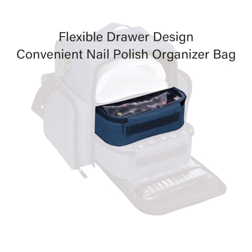 Small Clear Nail Polish Organizer Holds 30 bottles(15ml-0.5fl.oz) Nail Polish Case Multifunctional Nail Polish Bag organizer, Cosmetic Travel Makeup Cases for Women Blue - color: Blue, size: 1Pcs-30 bottles