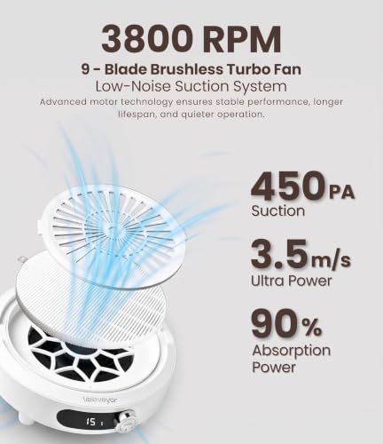 Nail Dust Collector, Cordless, Low Noise with LED Display, White