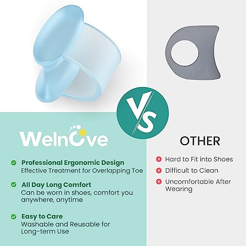 Welnove Pinky Toe Separator,Toe Spacer, Bunion Corrector for Women,Preventing Rubbing & Relieve Pressure, 12PCS, Blue - color: Blue