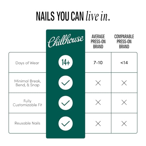 Chillhouse - Chill Tips, Press on Nails Kit - Galleria Girl (Almond) - 30 Nail Shapes & Sizes - Up to 2 Weeks of Wear - Customizable Fit - Reusable - Latina Founded & Women Owned - Beauty & Self Care - color: Galleria Girl