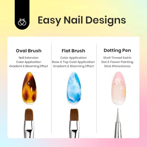 Beetles 7 Pcs Double-ended Nail Art Brushes Set, Synthetic Fibers - color: B-Purple-5