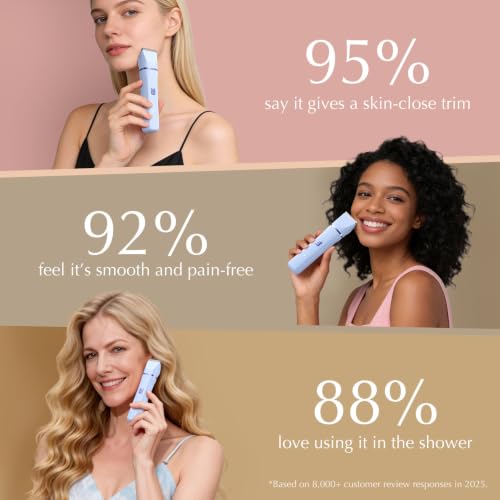 Risina 2-in-1 Bikini Trimmer for Women, Travel Razors, Beach Essentials - color: Blue