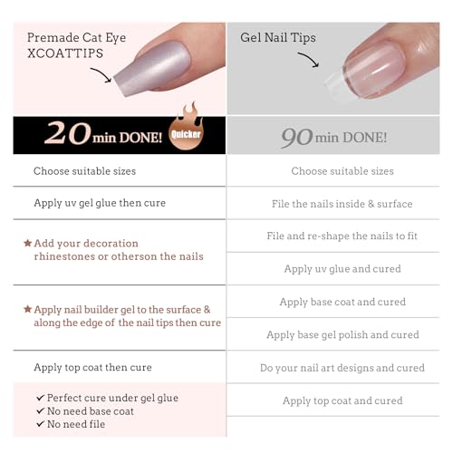 BTArtboxnails Press On Nails, Short Coffin Purple Fake Nails, 160Pcs - color: Falling Stars - Short Coffin