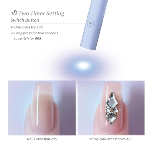 UV Light for Gel Nails, Mini UV LED Nail Lamp Handheld with Stand - size: Blue