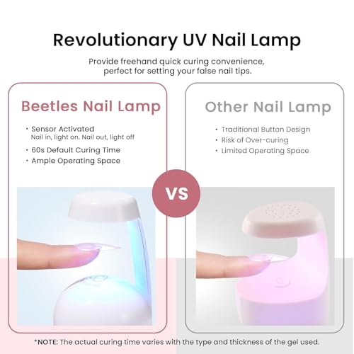 Beetles Gel Nail Kit Medium Coffin with Nail Dehydrator and Primer 576Pcs