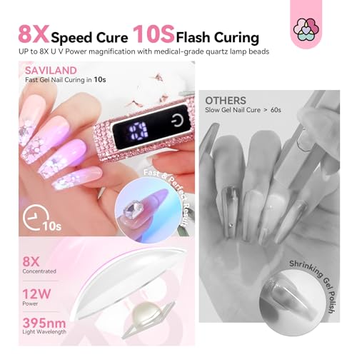 SAVILAND Mini Handheld U V Light for Gel Nails, Glitter Pink, 12W - color: C-Pink Diamond