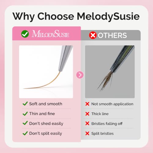 MelodySusie Nail Art Brushes Set 6pcs - size: 6 Pcs - Brushes