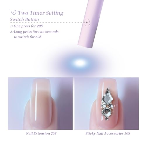 UV Light for Gel Nails, Mini UV LED Nail Lamp Handheld with Stand - size: Violet