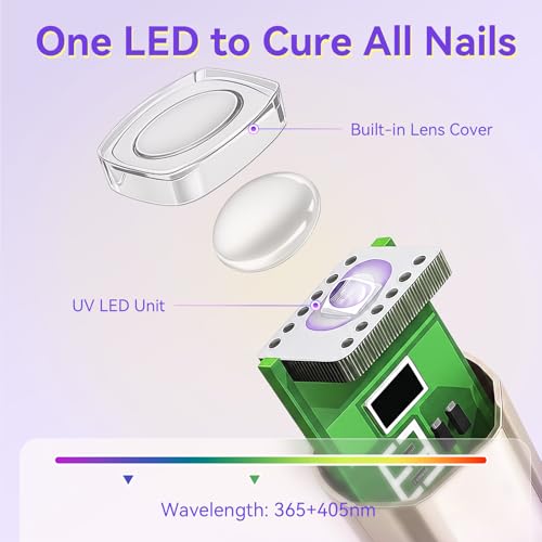 Makartt Handheld Mini UV Nail Lamp Flash Cure for Gel-X Tips & Nail Glue - color: Gradient Purple