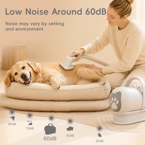 Dog Grooming Kit with Vacuum, Dog Nail Clippers & Dog Nail Grinder - color: Blue