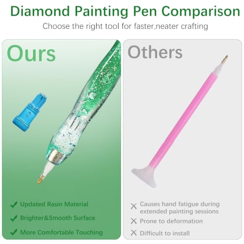 26 Piece 5D Ergonomic Diamond Art Painting Pens Kit,Green - color: Green