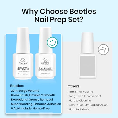 Beetles 20 ml 2Pcs Nail Dehydrator and Primer Set - color: F-Clear-2