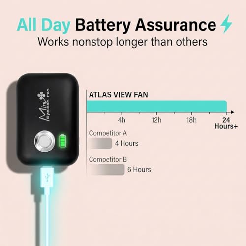 Eyelash fan, mini lash fans for facial, USB handheld eyelash, nail air conditioning blower, rechargeable lash air-fan quiet, portable cooling device (Black) - color: Black