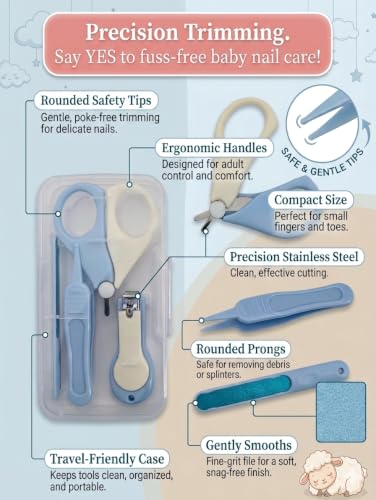 Baby Nail Kit 4-in-1 Safe Newborn and Infant Grooming Set with Nail Clippers, Safety Scissors, Glass File, Tweezers and Protective Case (Blue) - color: Blue