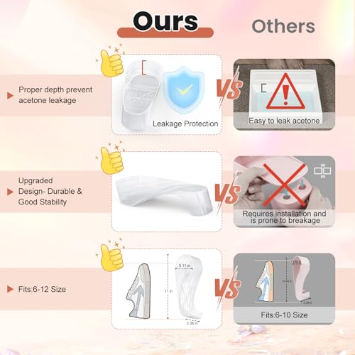 Yokilly Toe Nail Soaking Bowl: Large Size Acetone Proof Toe Soaking Tray - color: Clear