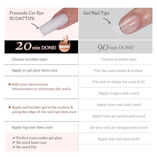BTArtboxnails Press On Nails, Long Square White Fake Nails, 150Pcs - color: Frozen Cat Eye - Long Square