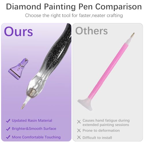 26 Piece 5D Ergonomic Diamond Art Painting Pens Kit,black - color: Black