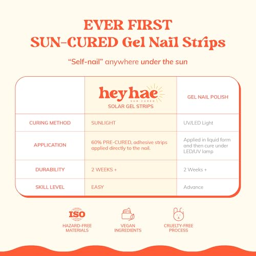 Heyhae Semi Cured Gel Nail Strips Assorted Bundle (3 Pack) - Date Night - color: Date Night