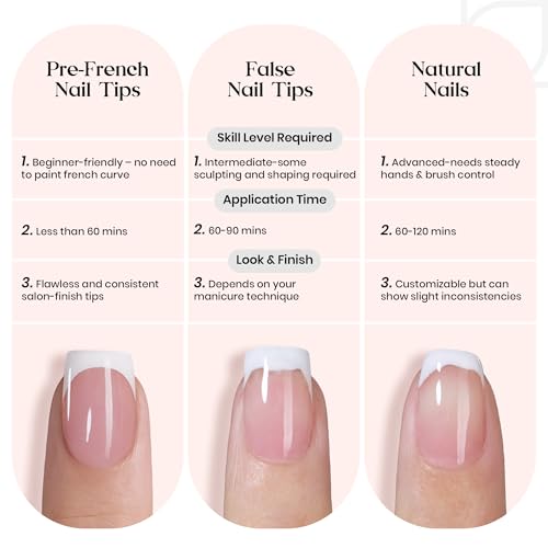 Beetles French Tips Press On Nails- 210 Pcs Medium Almond Nails - color: 2 - Pink French - M