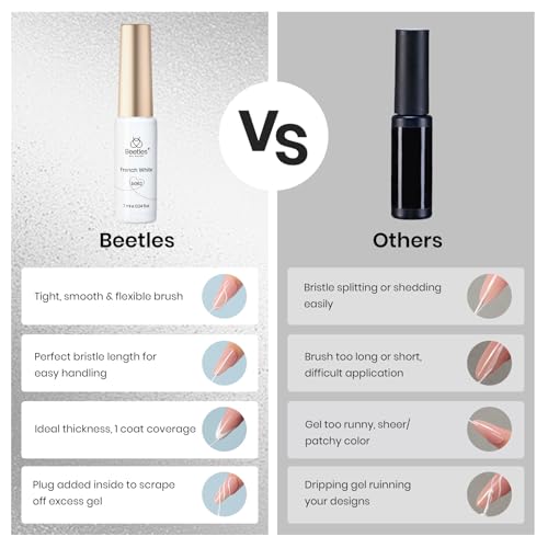 Beetles White Gel Liner Nail Polish 7ml French Tip Gel Polish White - color: C - White-1