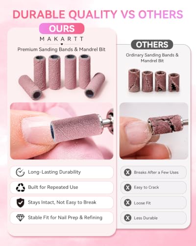 Makartt Nail Drill Bits Sanding Bands - 100 Pcs 180/240 Grit 3.1mm Pink - size: 180-240 Grit