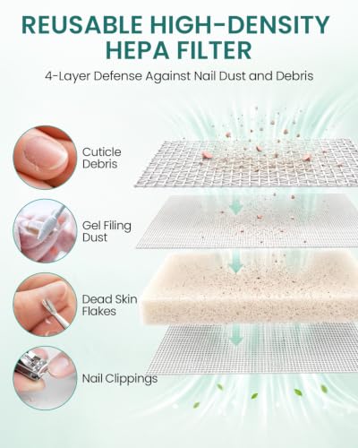 Makartt HEPA Replacement Filter - for DACCAL Nail Dust Collector 2 Pack - color: White