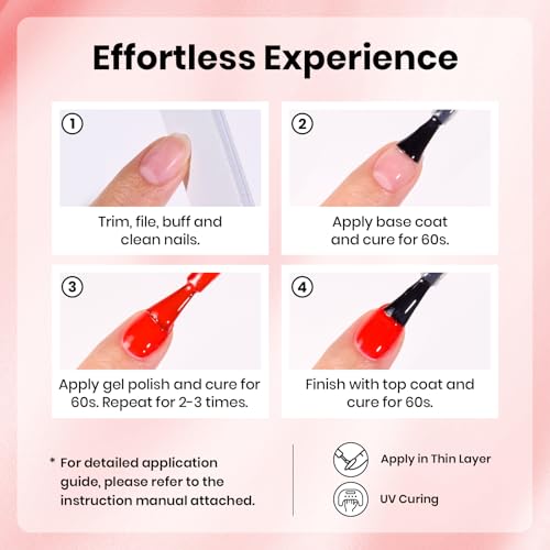 Beetles Red Gel Polish, My Signature, 15ML Bright Red Gel Nail Polish - color: C - Red | Carmine Red