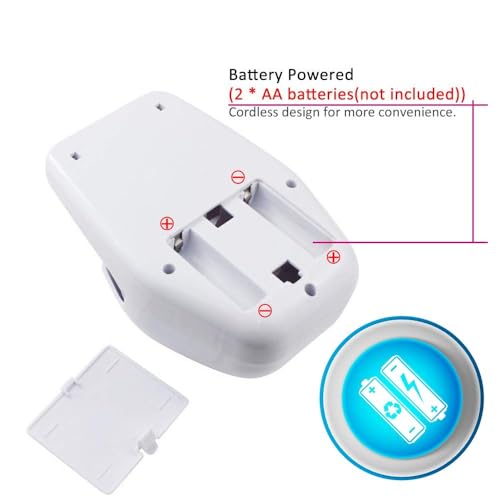 Eyxformula Nail Dryer for Regular Polish, Portable Nail Fan Dryer for Kids - size: 1 Count-New