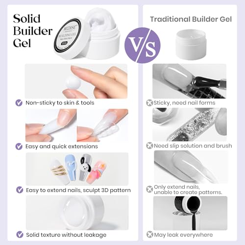 MIZHSE Solid Builder Gel, Non-Sticky White Sculpting Gel for Nails - color: 15g White