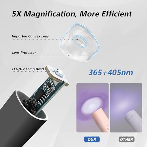 UV Light for Gel Nails, Mini UV LED Nail Lamp Handheld with Stand - size: Z-Black