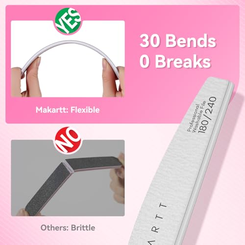 Makartt 180/240 Grit Nail Files, 2PCS Zebra Emery Boards for Natural Nails - size: 2pcs-Nail File 180/240 Grit