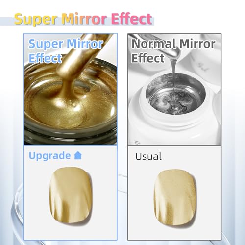 8ml Metallic Painting Nail Polish Gel,Golden Painted Nail Polish - color: Mirror Gold