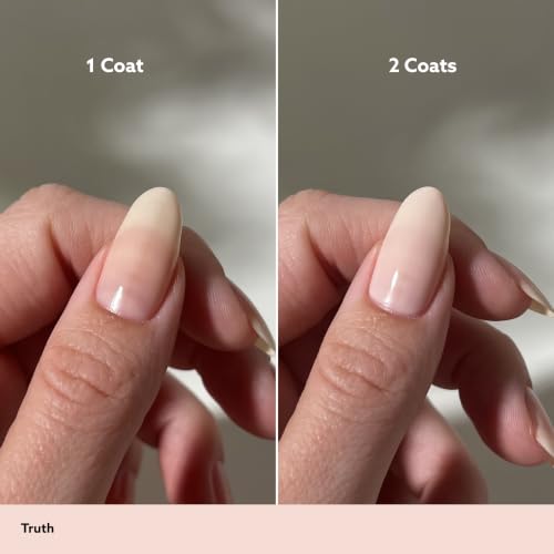 Dazzle Dry Mini Kit – Truth – 4 Step System (5 Piece Kit) - color: Truth | 5 Piece Set