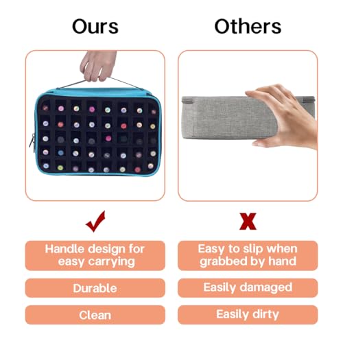 2 Pcs Small Clear Nail Polish Organizer Holds 80 Bottles Nail,Green - color: Green-2pcs