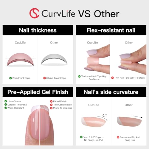 CurvLife Medium Oval Press On Nails, Santa Hat, Soft Gel - color: Santa Hat Nails