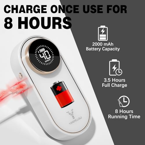 YOKE FELLOW Nail Drill Machine - 4000RPM Nail Drills for Acrylic Nails Professional with 12 Drill Bits for Electric Nail File Manicure Pedicure Home Use (White) - color: White