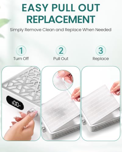 Makartt HEPA Replacement Filter - for DACCAL Nail Dust Collector 2 Pack - color: White