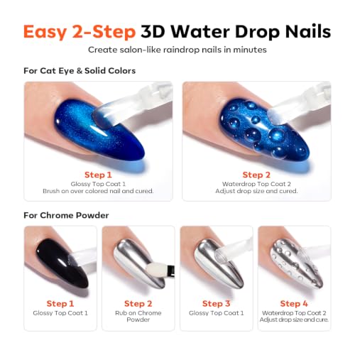 modelones Waterdrop Gel Top Coat Clear 3D Nail Art No Wipe Gel Polish Set - color: Clear Waterdrop