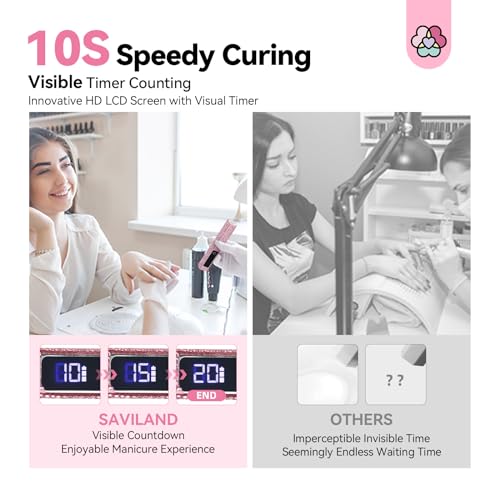 SAVILAND Mini Handheld U V Light for Gel Nails, Glitter Pink, 12W - color: C-Pink Diamond