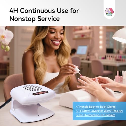 SAVILAND 300W Professional Nail Dryer for Regular Nail Polish - color: White