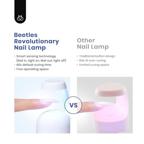 Beetles Gel Nail Kit Extension Set with 500Pcs Medium Coffin Shaped Tips - color: Medium Coffin 500pcs (Clear Kit)