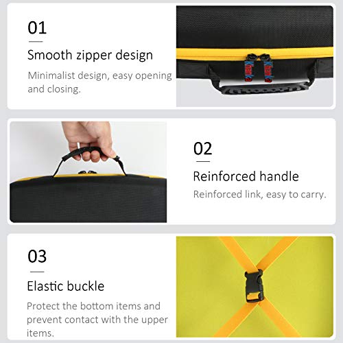 khanka Hard Tool Case Replacement for DEWALT 20V MAX* Finish Nailer Angled 16GA (DCN660B), Case Only