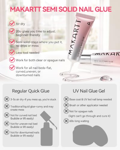 Makartt Press on Nail Glue: 30ML 2 Pcs Large Tubes, Semi-Solid, 20s Air Dry - size: 30ML*2 Packs