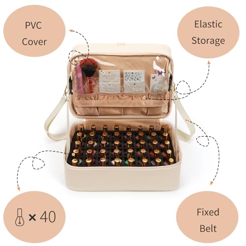 Nail Polish Organizer Bag Holds 50+ Bottles (15ml/0.5 fl.oz) &UV Nail Lamp - color: 05-Leather White, size: 50 Bottles