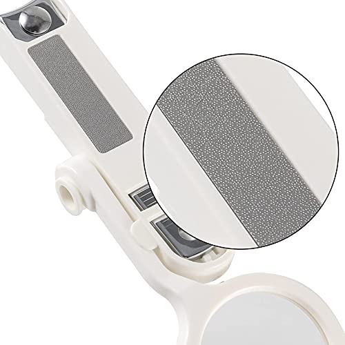 Remedic Nail Clippers with Magnifier – Sharp Blades for Thick Nails
