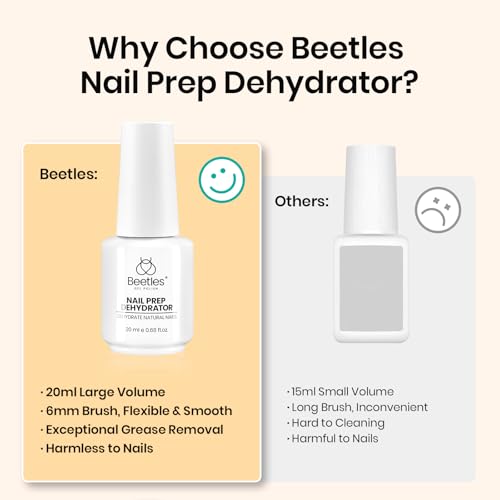 Beetles 20ml Nail Dehydrator Professional Nail Prep - color: K-Clear-1