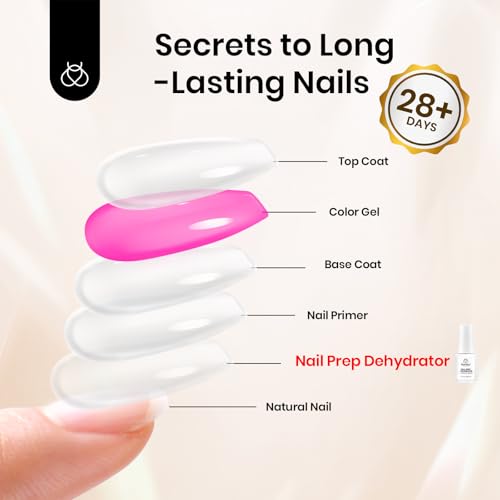 Beetles 20ml Nail Dehydrator Professional Nail Prep - color: K-Clear-1
